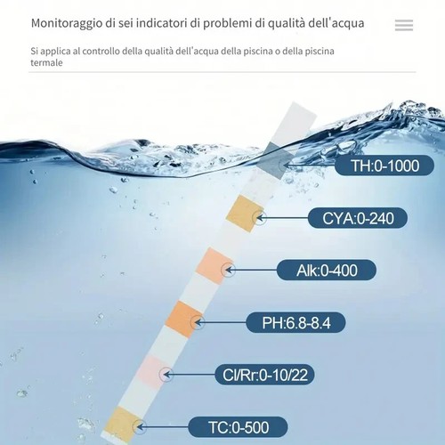 50pz strisce reattive test - strisce,